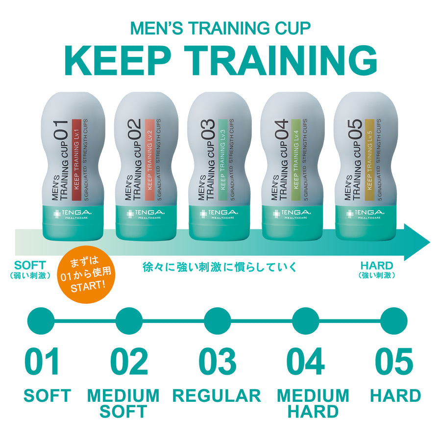 TENGA KEEP TRAINING — Treino de Controle em 5 Níveis